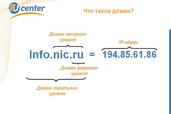 Почему не работает кракен сегодня