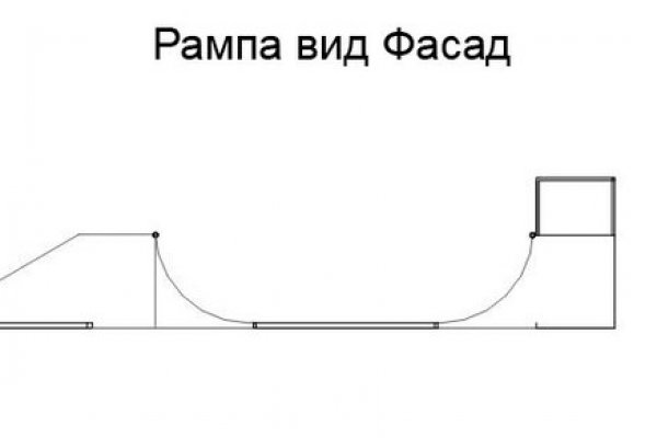 Сайт тор кракен